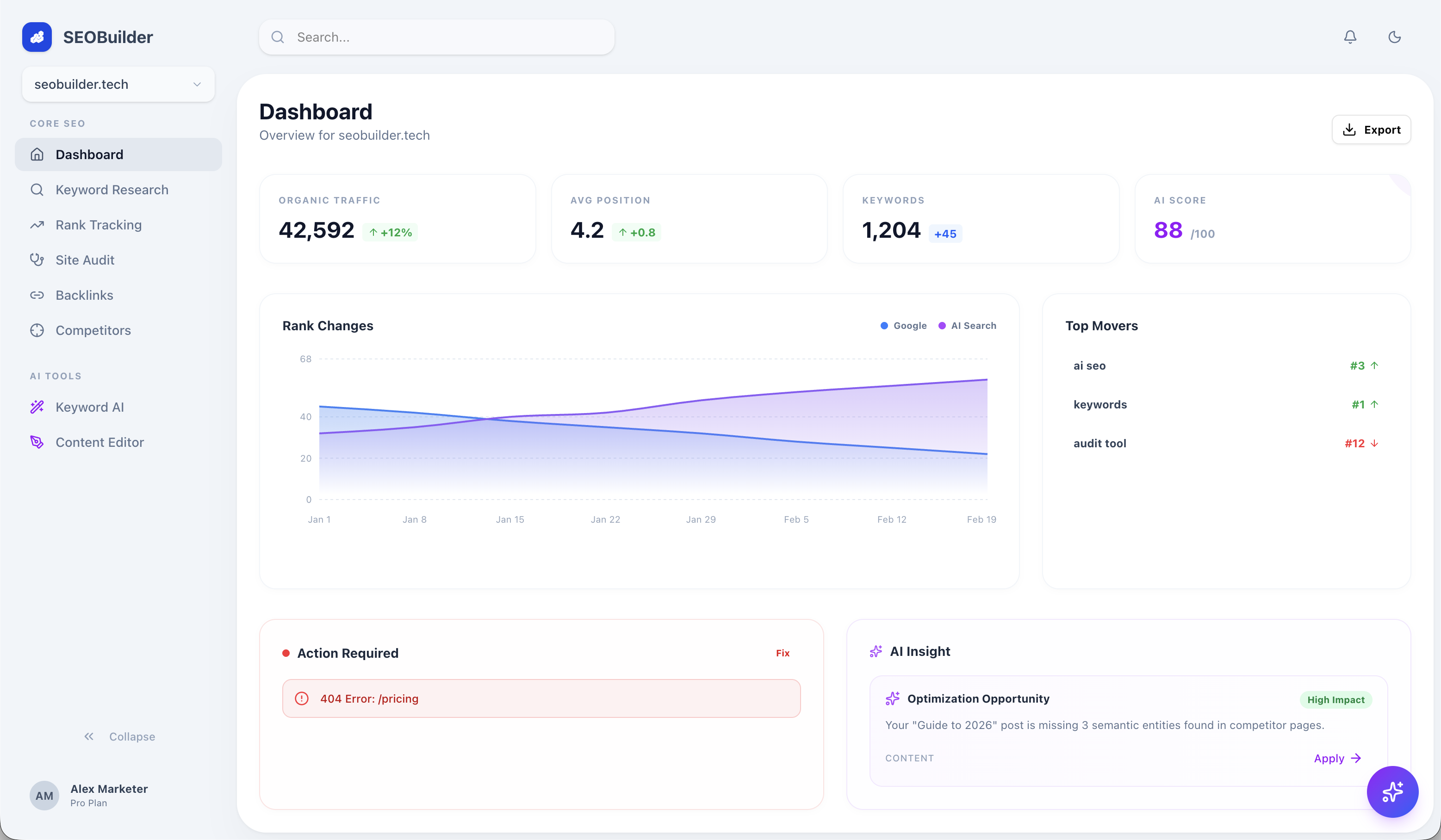 SEOBuilder Dashboard - Keyword Research, Rank Tracking, and Site Audits SEOBuilder Dashboard
